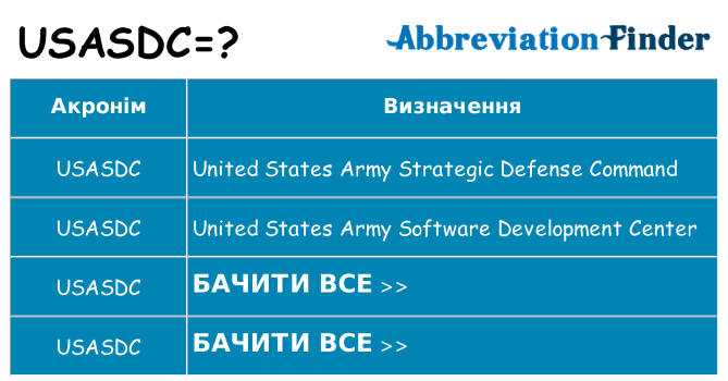 Що usasdc означають