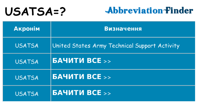 Що usatsa означають