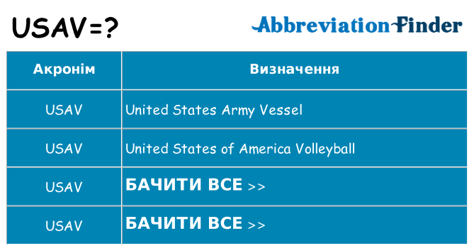 Що usav означають