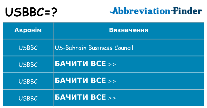 Що usbbc означають