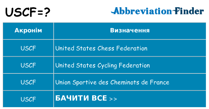 Що uscf означають