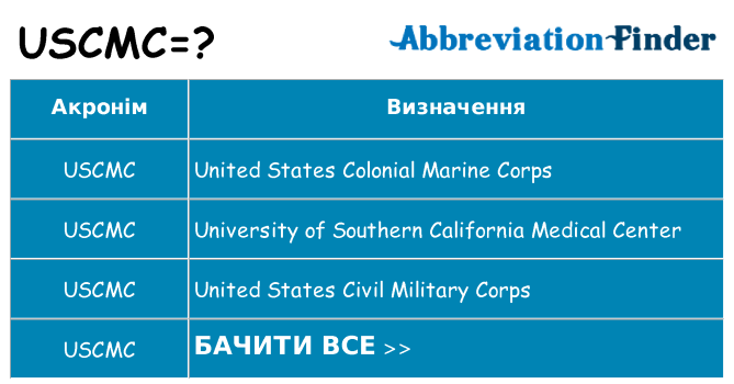 Що uscmc означають