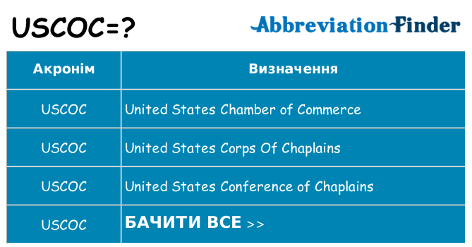 Що uscoc означають