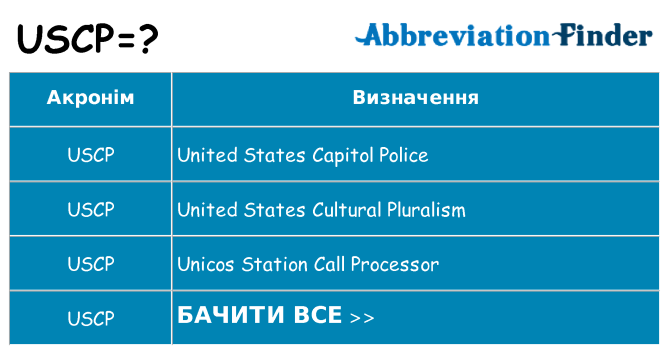 Що uscp означають