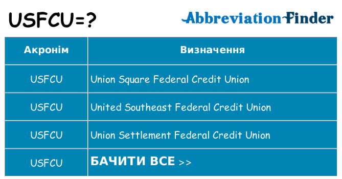 Що usfcu означають