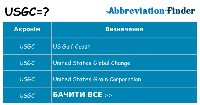Що usgc означають