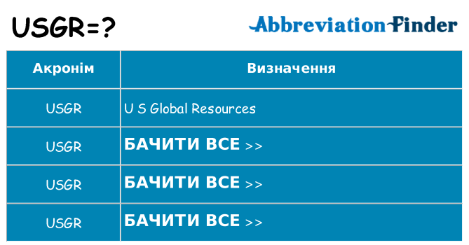 Що usgr означають