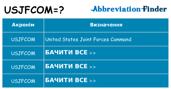 Що usjfcom означають