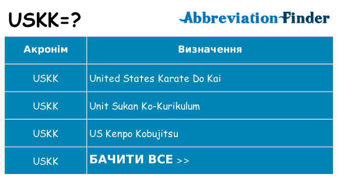 Що uskk означають