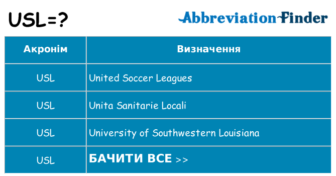Що usl означають