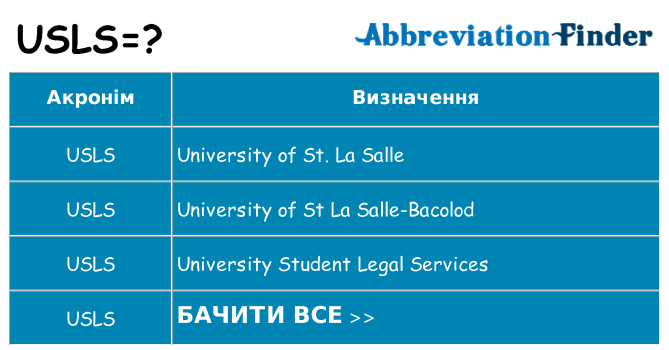 Що usls означають