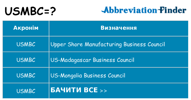 Що usmbc означають