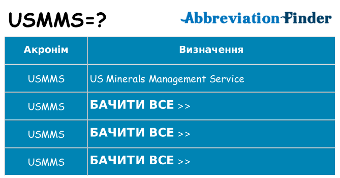 Що usmms означають