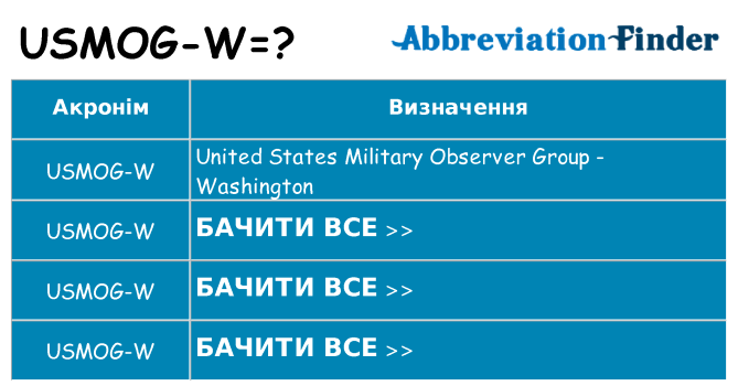 Що usmog-w означають