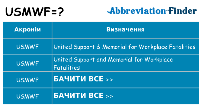 Що usmwf означають