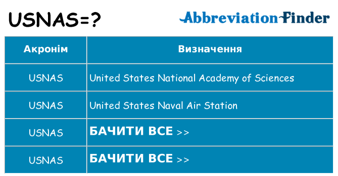 Що usnas означають