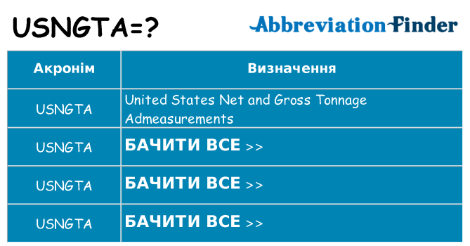 Що usngta означають