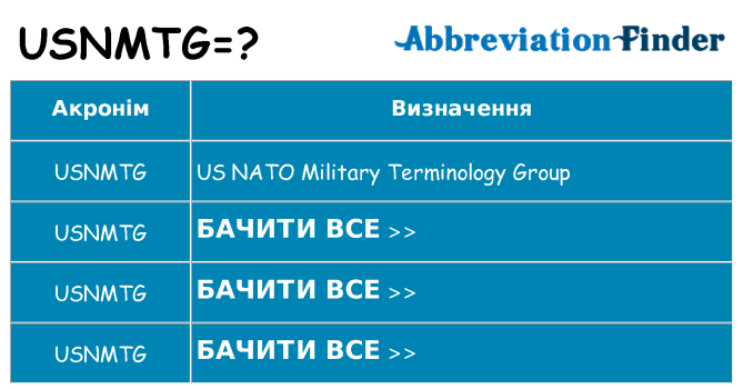 Що usnmtg означають