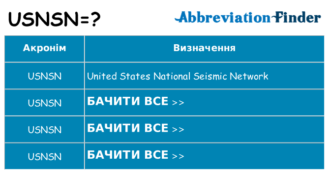 Що usnsn означають