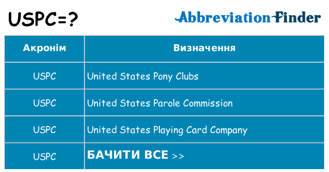 Що uspc означають