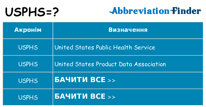 Що usphs означають