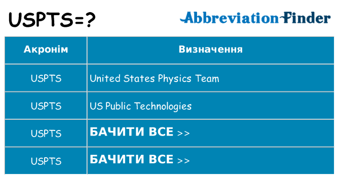Що uspts означають