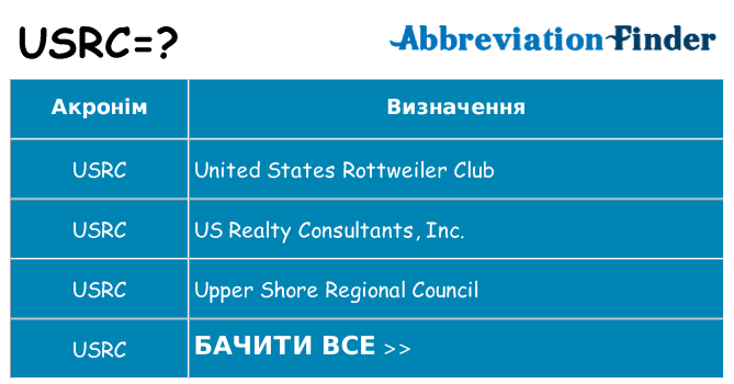 Що usrc означають