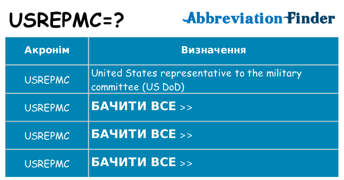 Що usrepmc означають