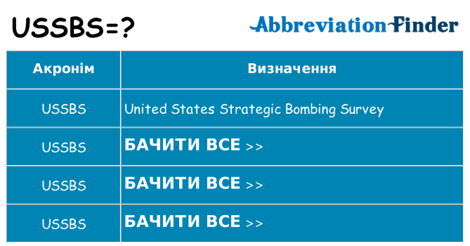 Що ussbs означають
