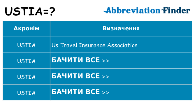 Що ustia означають