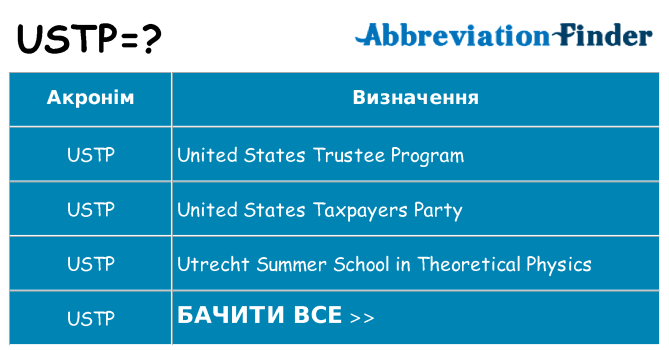 Що ustp означають