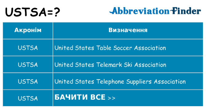 Що ustsa означають