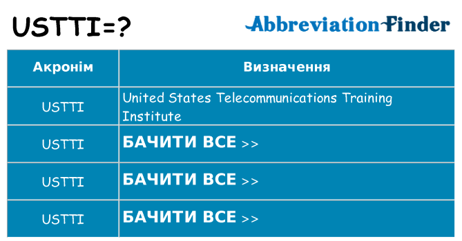 Що ustti означають