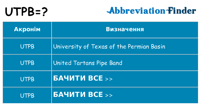 Що utpb означають