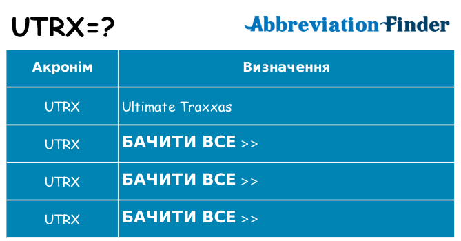 Що utrx означають