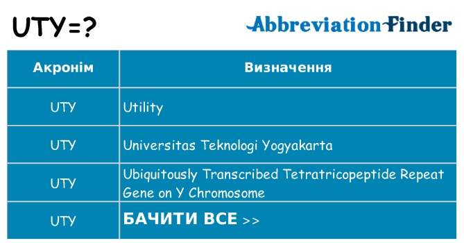 Що uty означають