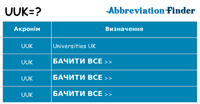 Що uuk означають