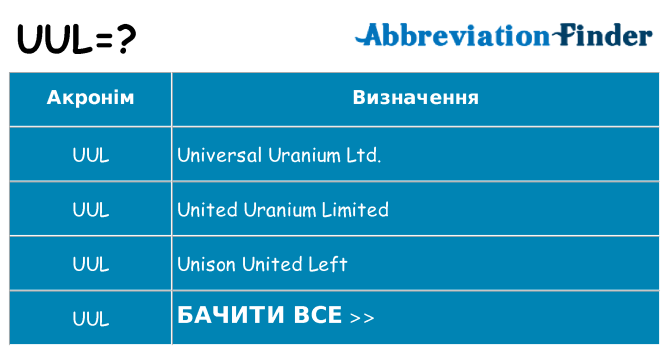 Що uul означають