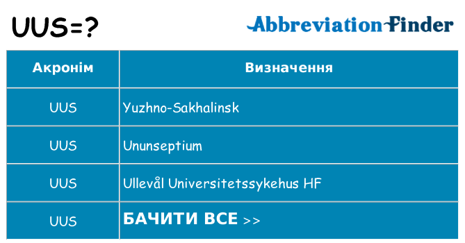 Що uus означають