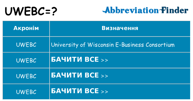 Що uwebc означають