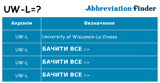 Що uw-l означають