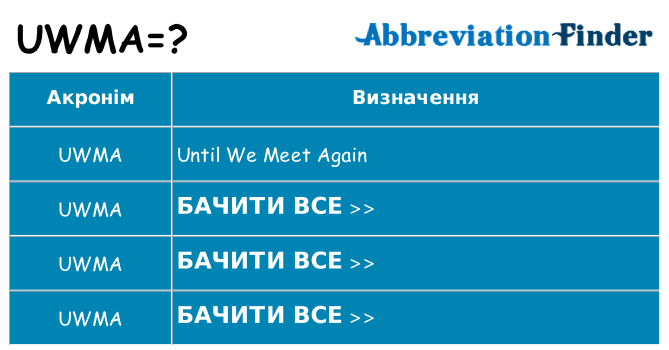 Що uwma означають