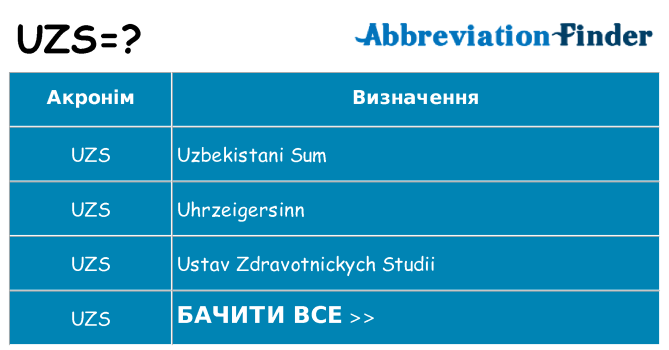 Що uzs означають