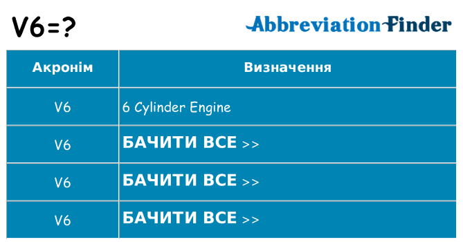 Що v6 означають