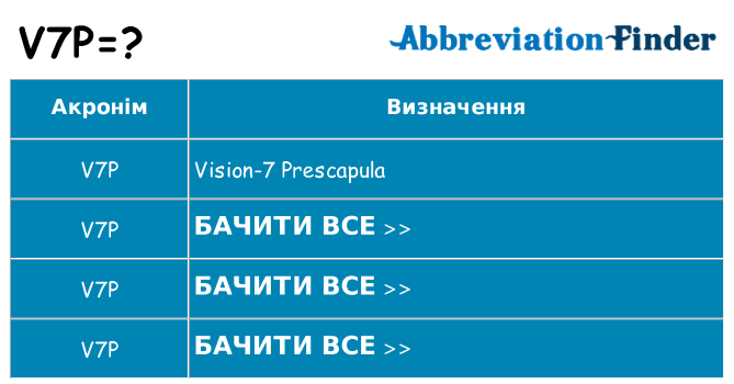 Що v7p означають