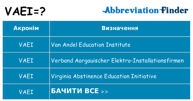 Що vaei означають