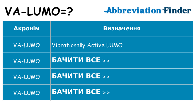 Що va-lumo означають