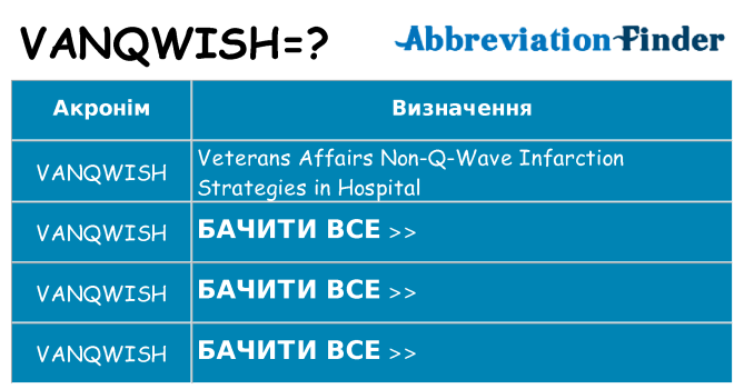 Що vanqwish означають