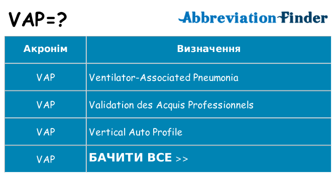 Що vap означають