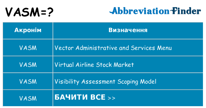 Що vasm означають